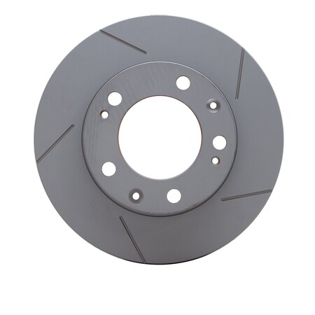 Dynamic Friction Co